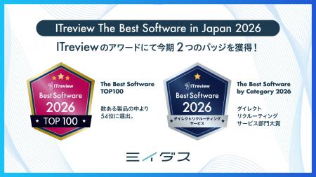 ミイダス、ビジネスユーザーが評価した日本のSaaS・ソ