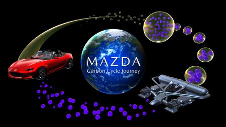 MESON、マツダ独自のCO2回収技術を体感できるブランド