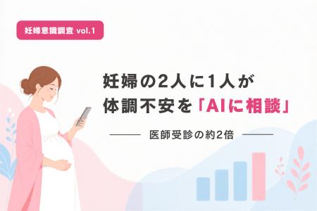 妊婦の2人に1人が体調不安を「AIに相談」。医師受診の