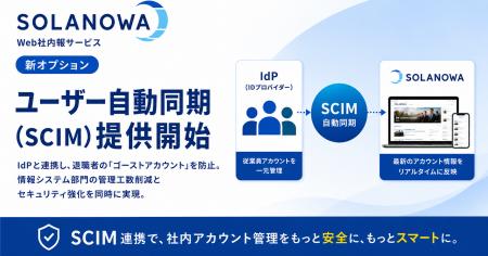 Web社内報サービスSOLANOWA、IdP連携の新オプション「