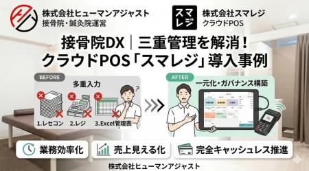【導入事例公開】株式会社ヒューマンアジャスト、クラ