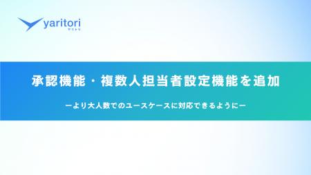 メール共有・問い合わせ管理システム「yaritori」 | 