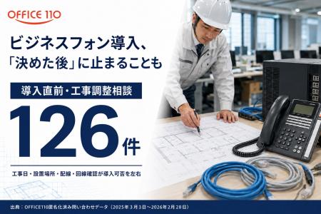 【OFFICE110】ビジネスフォン導入は「決めた後」に止