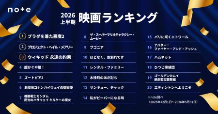 2026上半期エンタメ決定版！映画ランキングTOP20発表