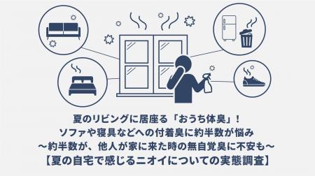 夏のリビングに居座る「おうち体臭※」！ソファや寝具