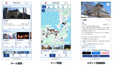 北九州観光コンベンション協会に観光DXサービス「Kita