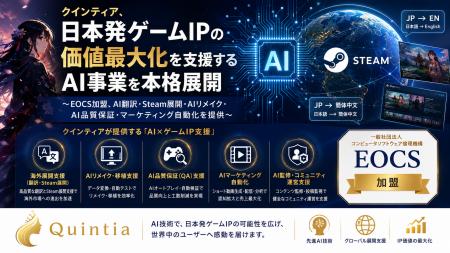 株式会社クインティア、日本発ゲームIPの価値最大化を