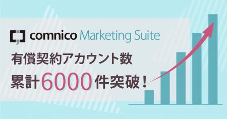 コムニコが開発・提供するSNS運用効率化ツール「コム