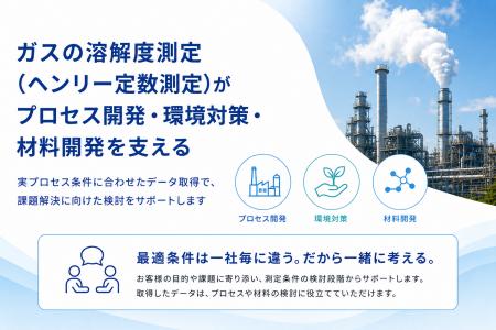 アサヒテクノリサーチ、実際の使用環境に近い条件でガ