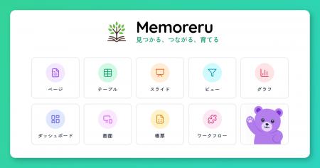 入力から可視化までオールインワン。国産ノーコード基
