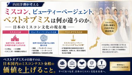 ミスコン、ビューティーページェント、ベストオブミス