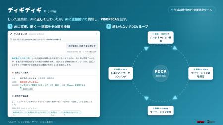 広報向け「AI事前学習対策」ツール「ディギディギ」を