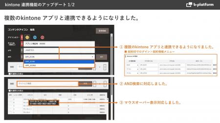 kintone連携機能を強化、複数アプリの施設情報を自動