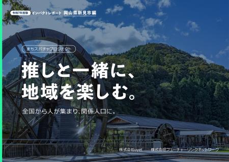 VTuberを活用した地域創生プロモーション「まちスパチ