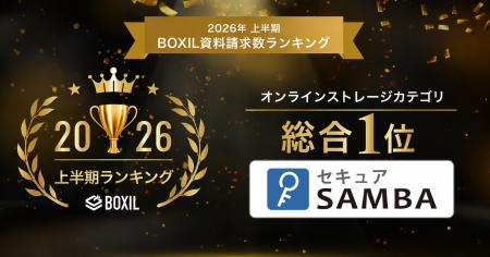 kubellストレージが運営する「セキュアSAMBA」が「202