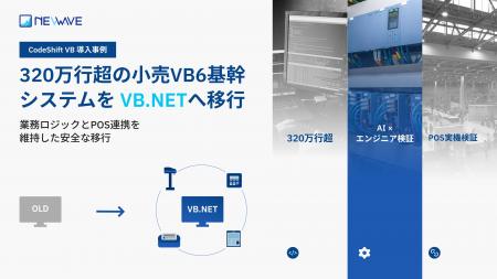 AI支援で320万行超のVB6小売POS基幹システムをVB.NET
