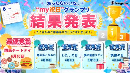 約200件の応募から見えた、多様な「休みたい理由」。