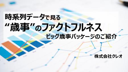15年間のデータで明かされるビッグ歳事市場の真実 【