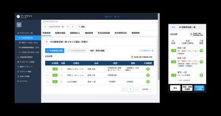 現場の施工管理サービス「ワークサイト」KY参加者人数