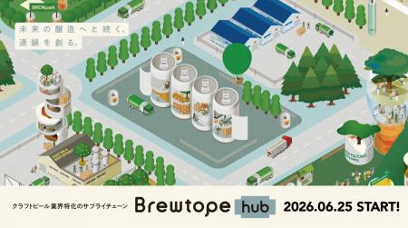 Brewtope、クラフトビール業界向けサプライチェーン支