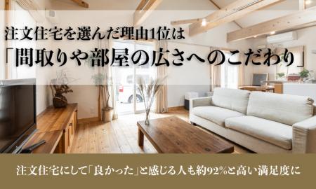 注文住宅を選んだ理由1位は「間取りや部屋の広さへの