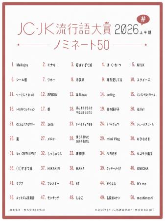 JC・JK流行語大賞2026上半期 ノミネート50語を発表