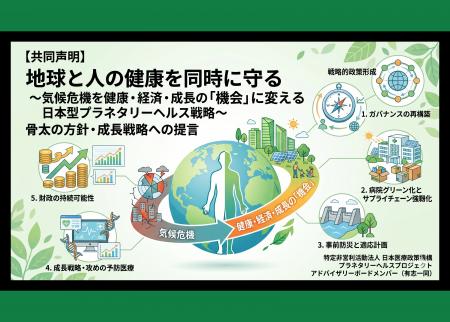 【プレスリリース】共同声明「地球と人の健康を同時に