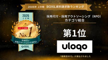 uloqoの戦略型RPOが「2026年上半期 BOXIL資料請求数ラ