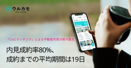 ウルカモ、「CtoCマッチング」による不動産売買が続々