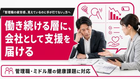 【管理職の健康課題に対応】フラクタルワークアウト、