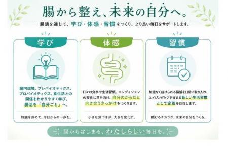 「美しさは、腸から動き出す」Dstyleホールディングス