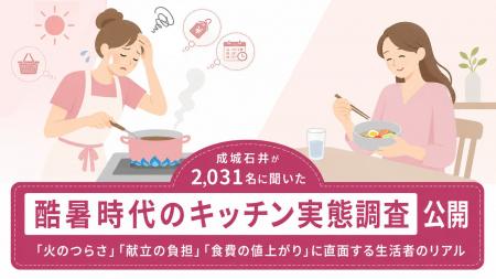 【株式会社成城石井】酷暑時代の食卓に潜む 「15分の
