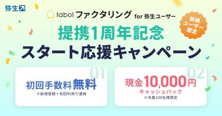 「labolファクタリング for 弥生ユーザー」提携1周年