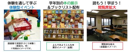 【横浜市立大学】小学生・ティーンズ（中学・高utf-8