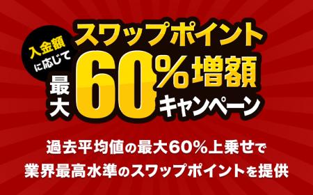 人気のトルコリラ3通貨ペアが対象！『外貨ネクストネ