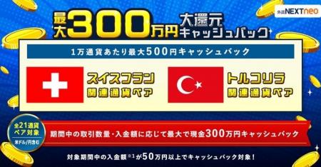 「取引数量・入金額に応じて最大300万円！大還元キャ