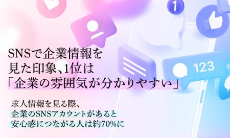 SNSで企業情報を見た印象、1位は「企業の雰囲気が分か