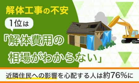 解体工事の不安、1位は「解体費用の相場がわからない