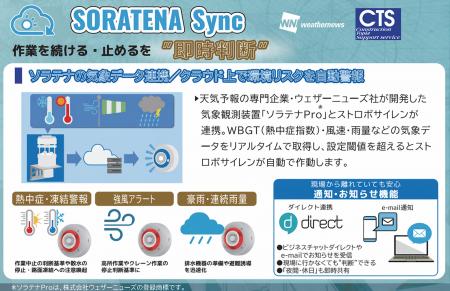 建設現場の熱中症死傷者が過去最多を更新、IoT気象観