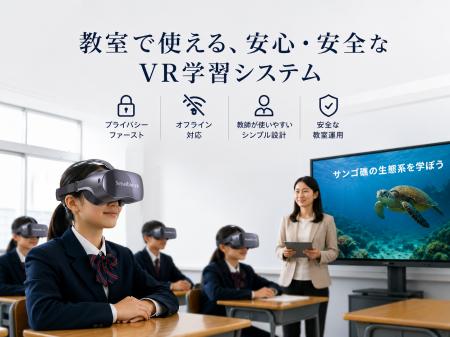 DPVR、教育コンテンツパートナーSensible-VRと連携し