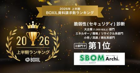 AGEST、SBOM Archi（脆弱性リスク管理ツール）が「202