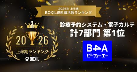 自由診療クリニック特化型のDXツール『B4A（ビーフォ