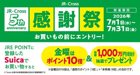 JR-Cross5周年キャンペーン開催！登録したＳｕｉｃａ