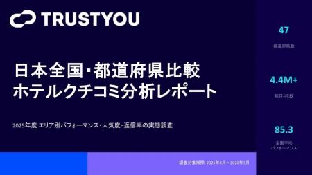 日本全国47都道府県のホテル・宿のクチコミ評価が良い