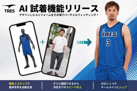 【TRES】業界初のAI試着機能｜ユニフォームの着用イメ