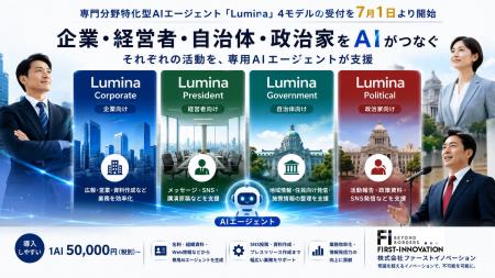 ファーストイノベーション、企業・自治体・政治家・代