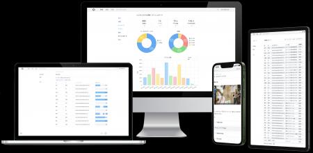 AIが動画の字幕を多言語で自動生成！「Coursebase」が