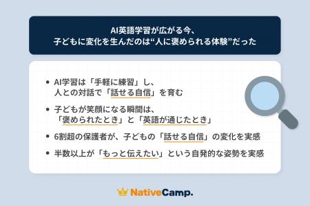 【AI英語学習が広がる今、子どもの「話せる自信utf-8