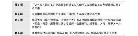 農林水産大臣より行政不服審査請求に関する情報公開・