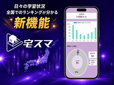 【宅建2026】初見の問題を800問以上収録! 宅建WEBアプ